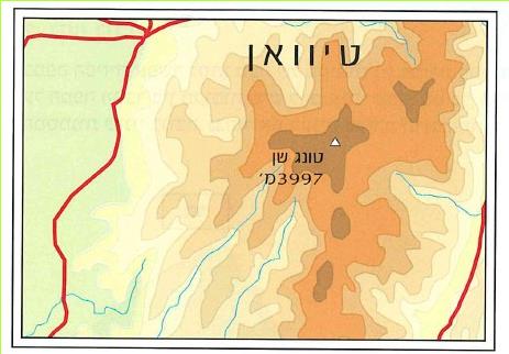 נקודות גובה